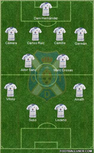 C.D. Tenerife S.A.D. Formation 2016