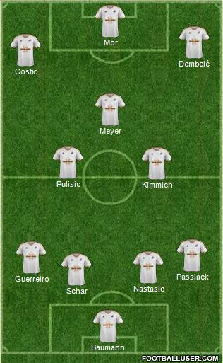 Swansea City Formation 2016