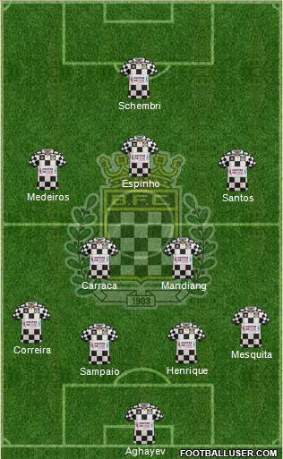 Boavista Futebol Clube - SAD Formation 2016