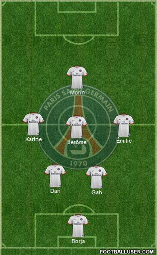 Paris Saint-Germain Formation 2016