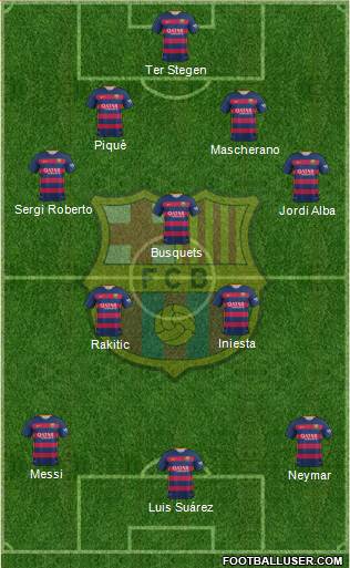 F.C. Barcelona Formation 2016