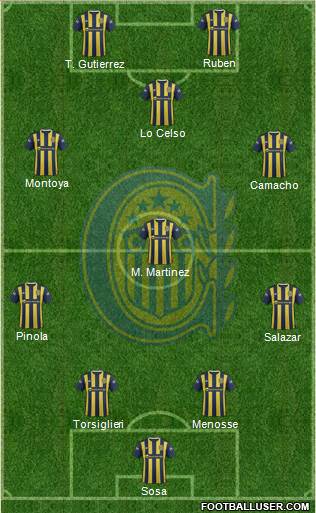 Rosario Central Formation 2016