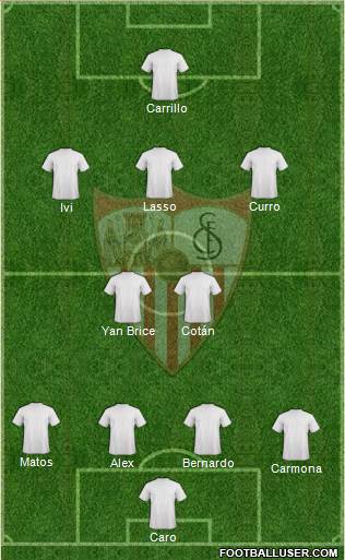 Sevilla F.C., S.A.D. Formation 2016