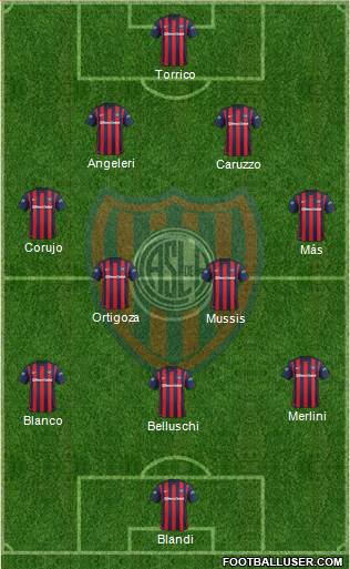 San Lorenzo de Almagro Formation 2016