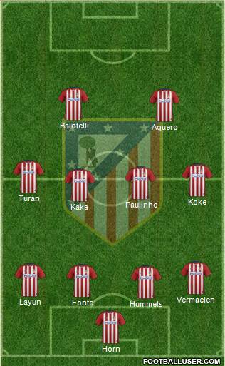 C. Atlético Madrid S.A.D. Formation 2016