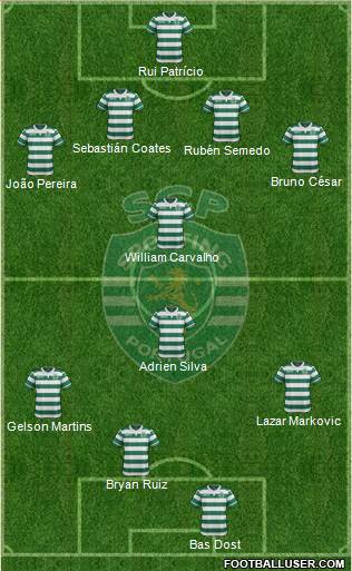 Sporting Clube de Portugal - SAD Formation 2016
