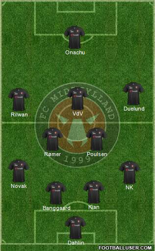 Football Club Midtjylland 1999 Formation 2016