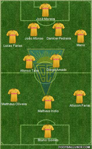 Estoril Praia Futebol - SAD Formation 2016