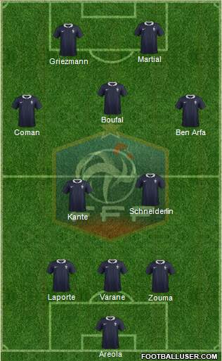 France Formation 2016