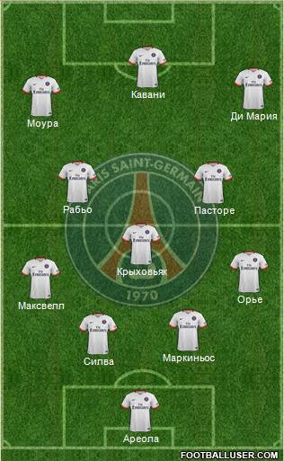 Paris Saint-Germain Formation 2016