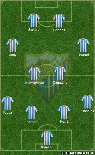 Málaga C.F., S.A.D. Formation 2016