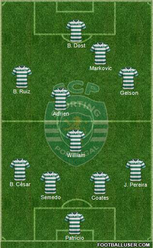 Sporting Clube de Portugal - SAD Formation 2016