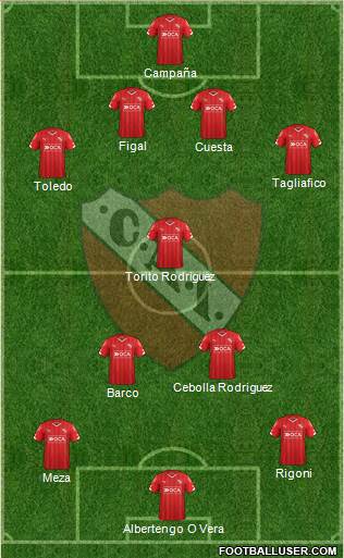 Independiente Formation 2016