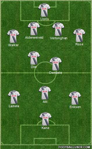 Tottenham Hotspur Formation 2016