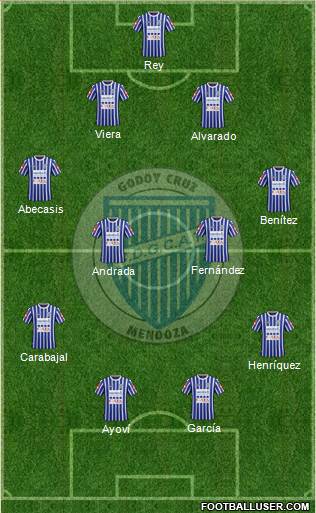 Godoy Cruz Antonio Tomba Formation 2016