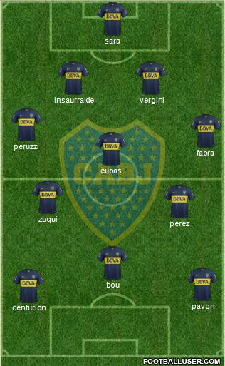 Boca Juniors Formation 2016