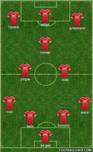 Manchester United Formation 2016