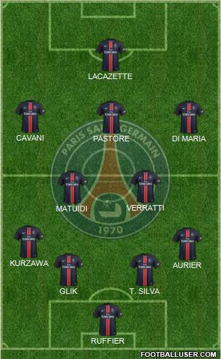 Paris Saint-Germain Formation 2016