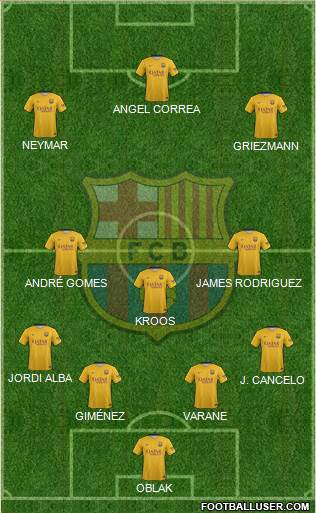 F.C. Barcelona Formation 2016