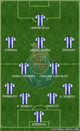 Futebol Clube do Porto - SAD Formation 2016
