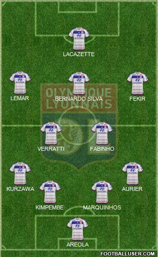 Olympique Lyonnais Formation 2016