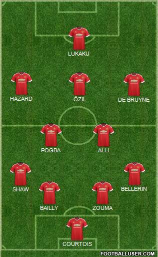 Manchester United Formation 2016