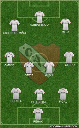 Independiente Formation 2016