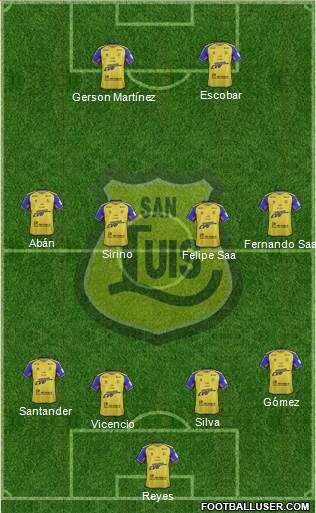 CD San Luis S.A.D.P. Formation 2016