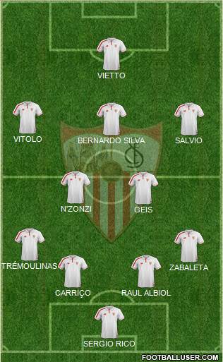 Sevilla F.C., S.A.D. Formation 2016