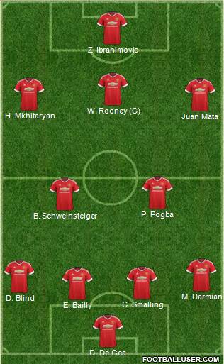 Manchester United Formation 2016
