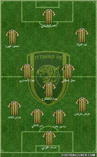 Al-Ittihad (KSA) Formation 2016