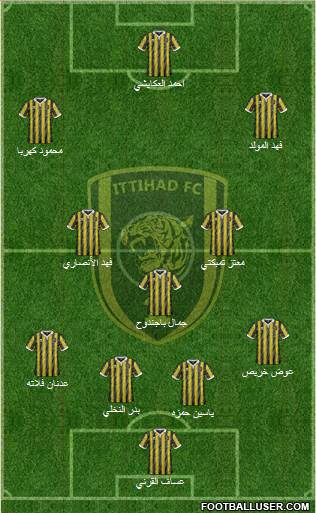 Al-Ittihad (KSA) football formation