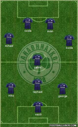 Panathinaikos AO Formation 2016