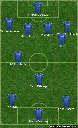 Chelsea Formation 2016