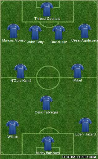 Chelsea Formation 2016