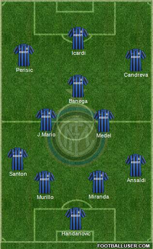 F.C. Internazionale Formation 2016