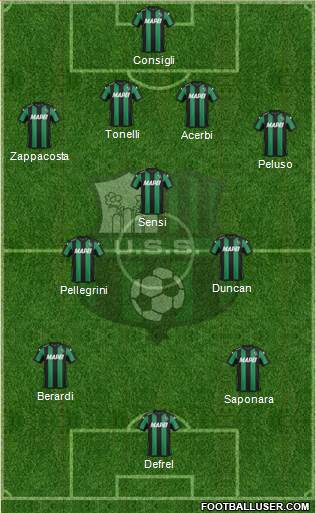Sassuolo Formation 2016