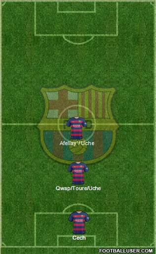 F.C. Barcelona Formation 2016