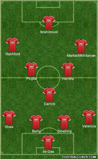 Manchester United Formation 2016