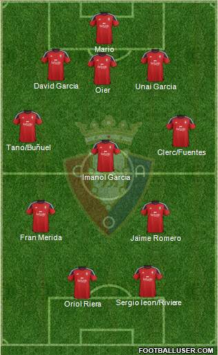 C. At. Osasuna Formation 2016