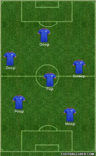 India 4-5-1 football formation