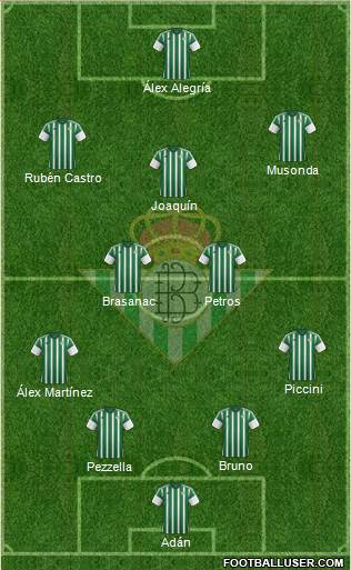 Real Betis B., S.A.D. Formation 2016