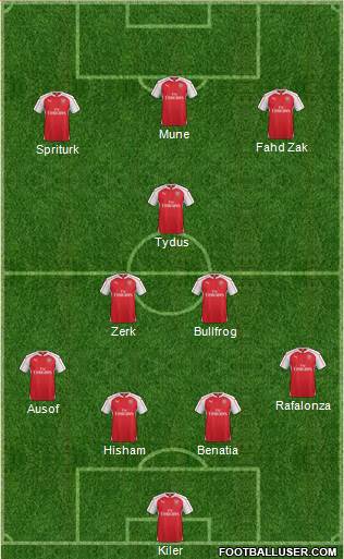 Arsenal Formation 2016