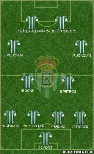 Real Betis B., S.A.D. Formation 2016