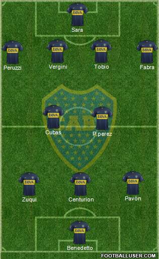 Boca Juniors Formation 2016