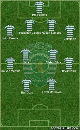 Sporting Clube de Portugal - SAD Formation 2016
