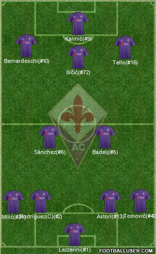 Fiorentina Formation 2016