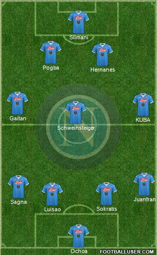 Napoli Formation 2016