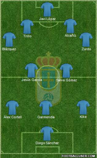 Real Oviedo S.A.D. Formation 2016