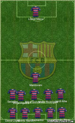 F.C. Barcelona Formation 2016